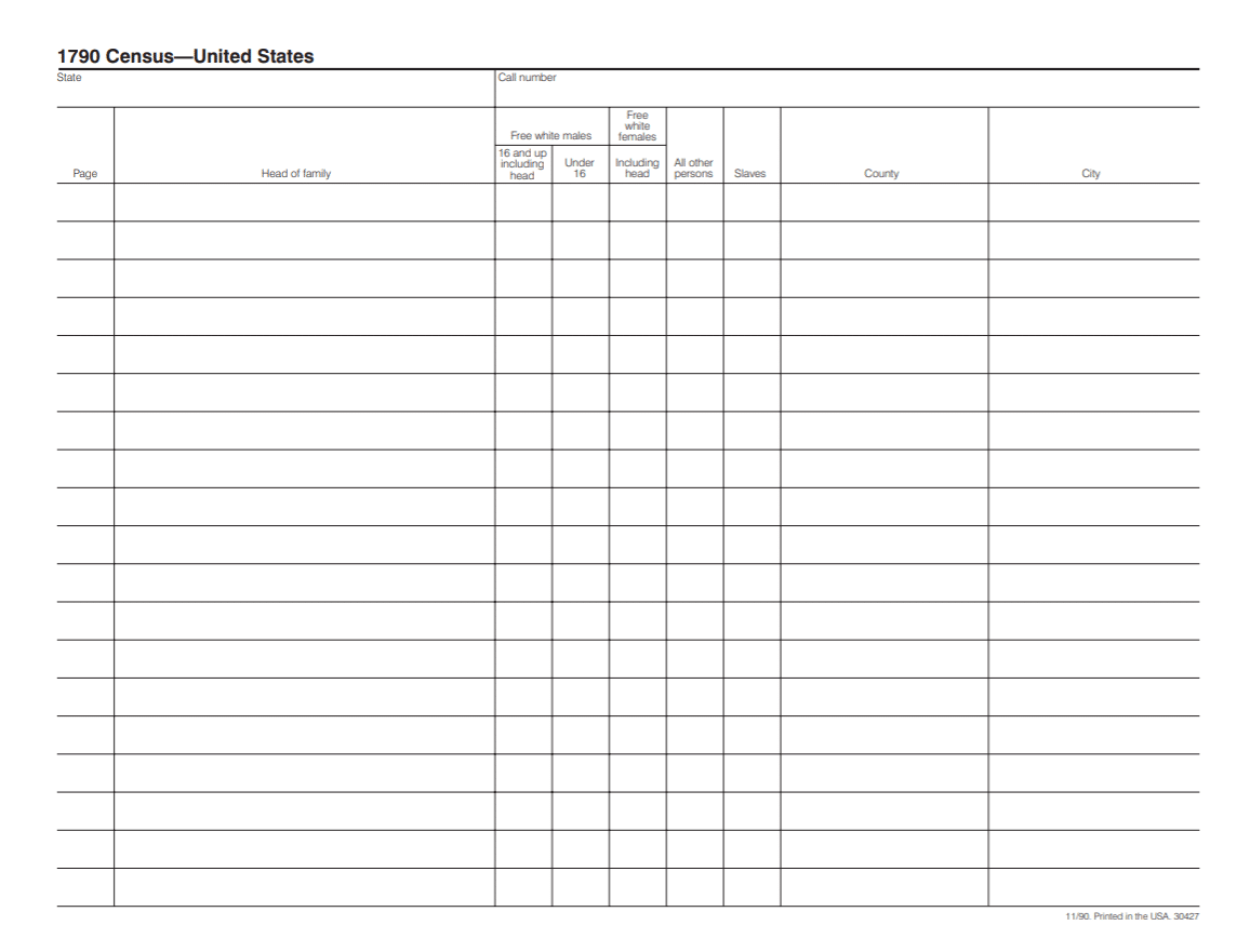 10 Places To Find The Free Genealogy Printables You Need