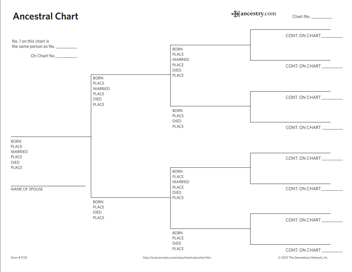 Free Printable Family Tree Forms