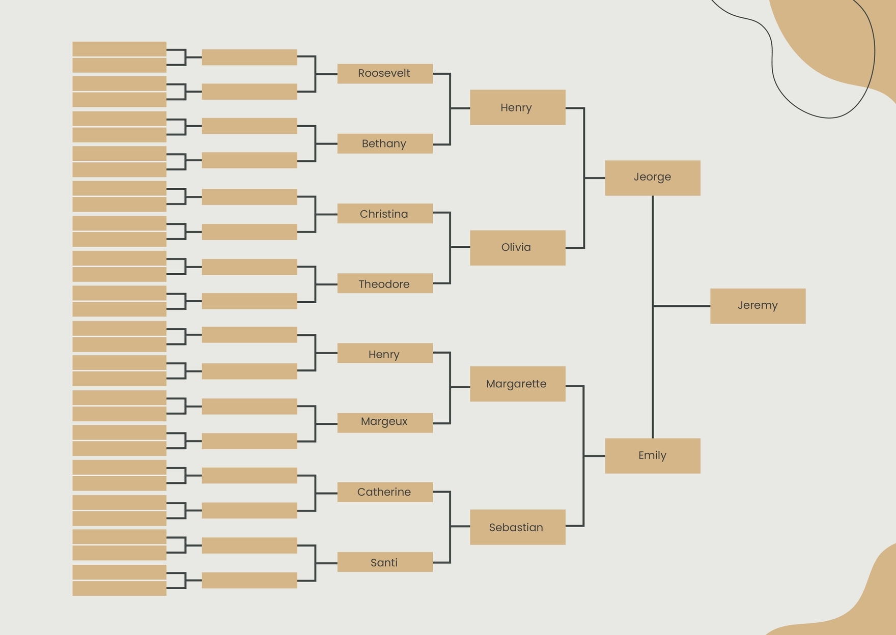 Printable Family Tree Format
