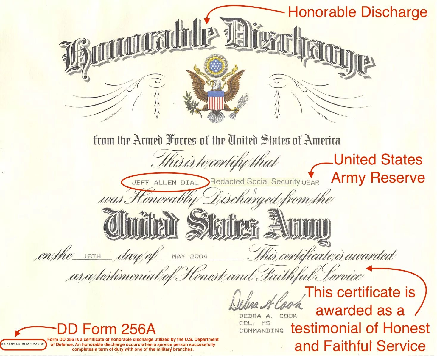 An Explanation Of What A DD 256 Is Along With An Image Of It Documents Military And Civilian Personnel Records History Hub