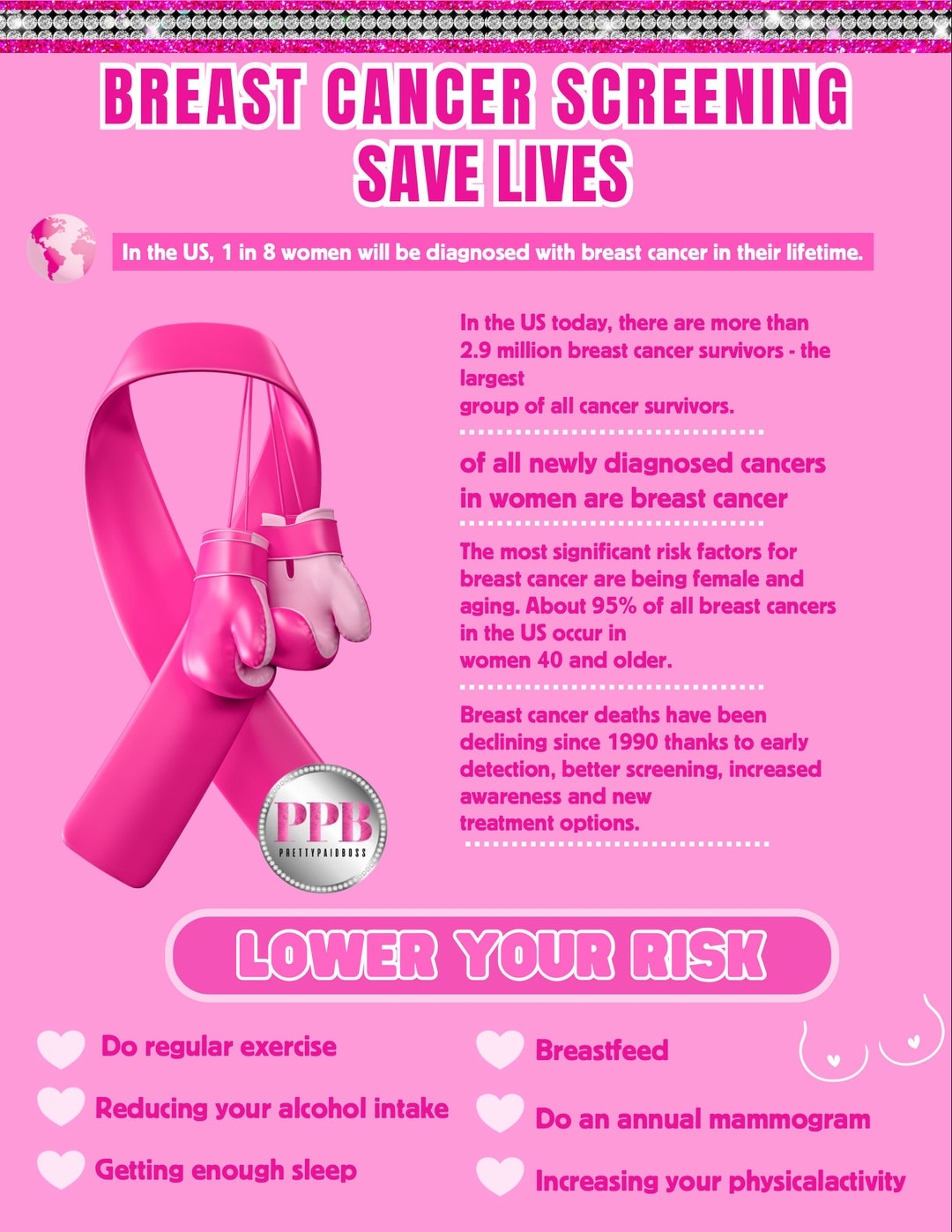 Breast Cancer Awareness Flyer Printable Instant Download Digital Download Canva Template Etsy UK