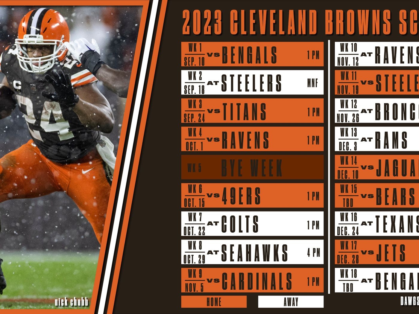 Browns Schedule Tough Start To Season Early Bye Will Be Huge Factors Dawgs By Nature
