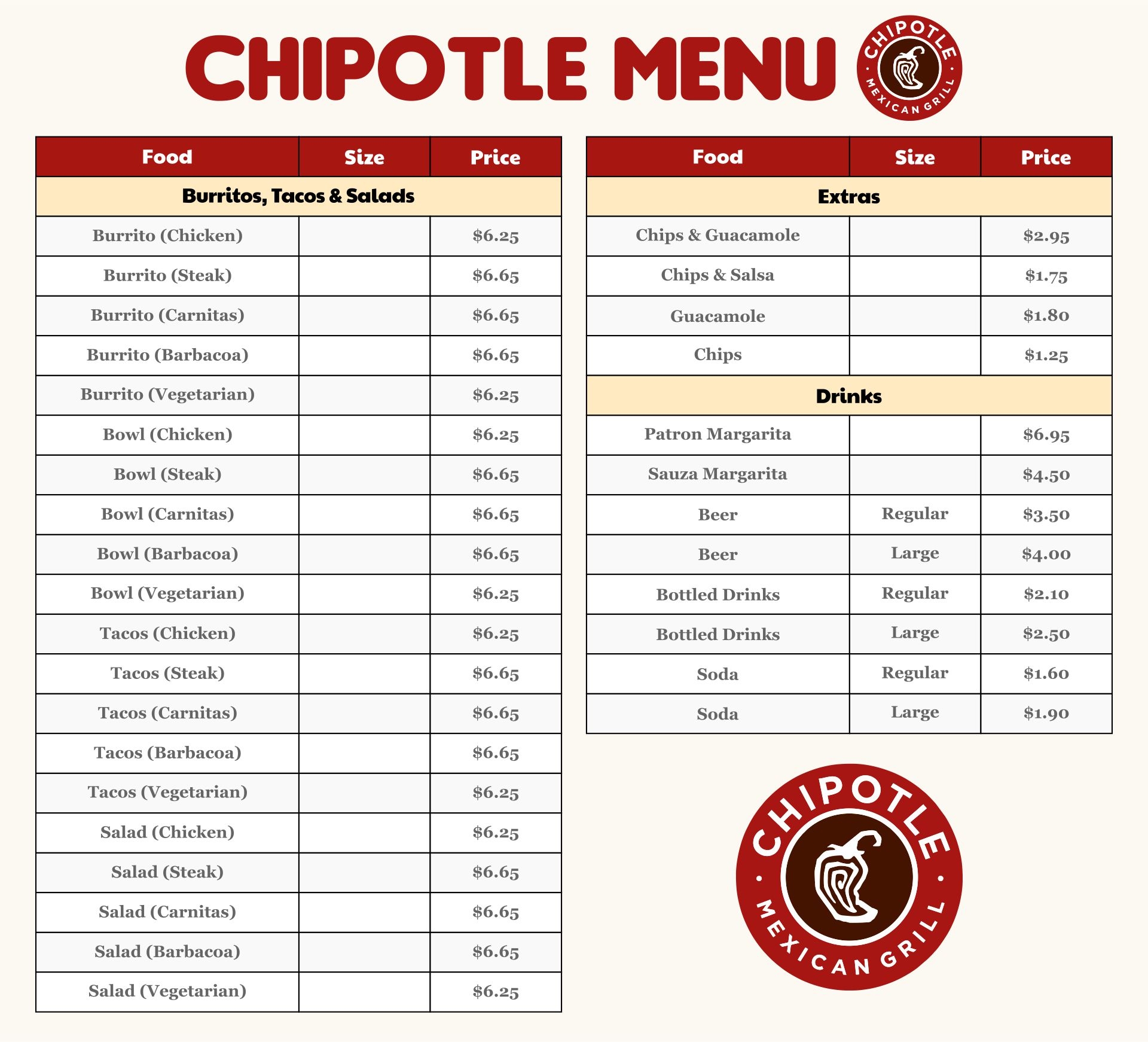 Chipotle Menu 10 Free PDF Printables Printablee