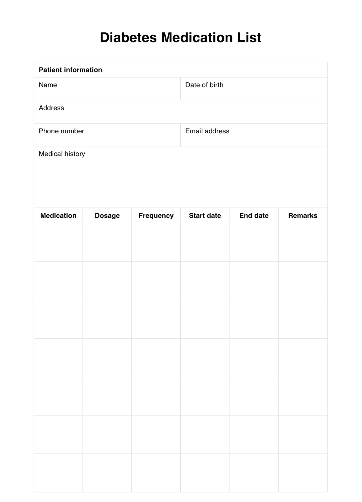 Diabetes Medications List Example Free PDF Download