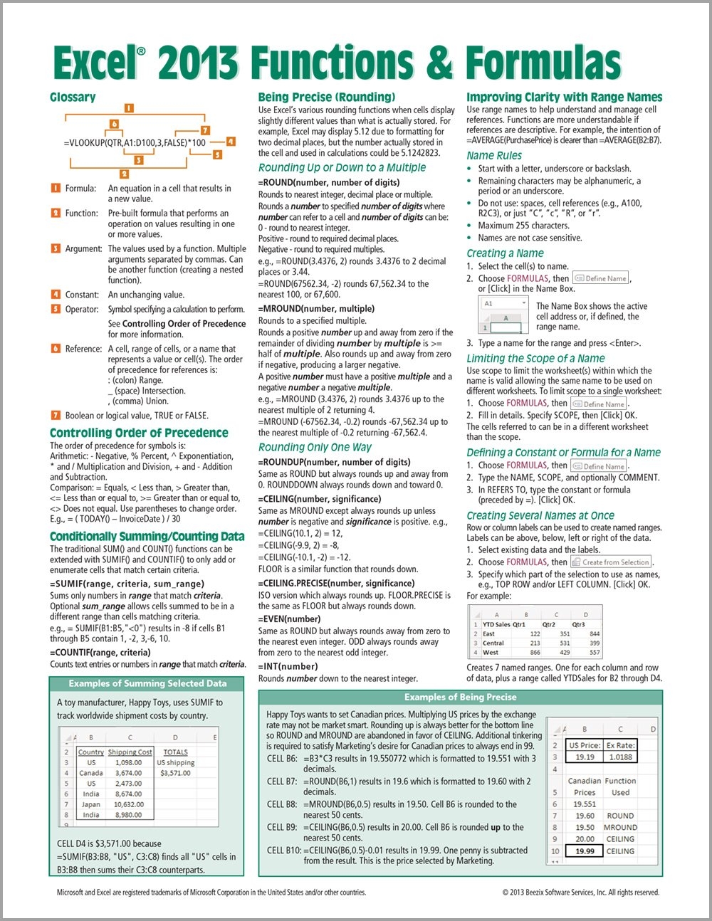 Excel Cheat Sheet How To Create In Easy Ways 10 Formulas