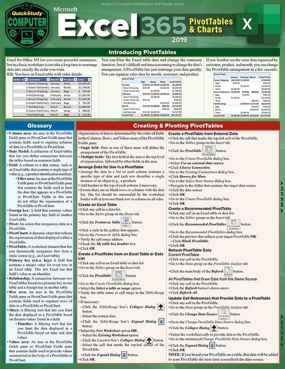 Excel Cheat Sheet