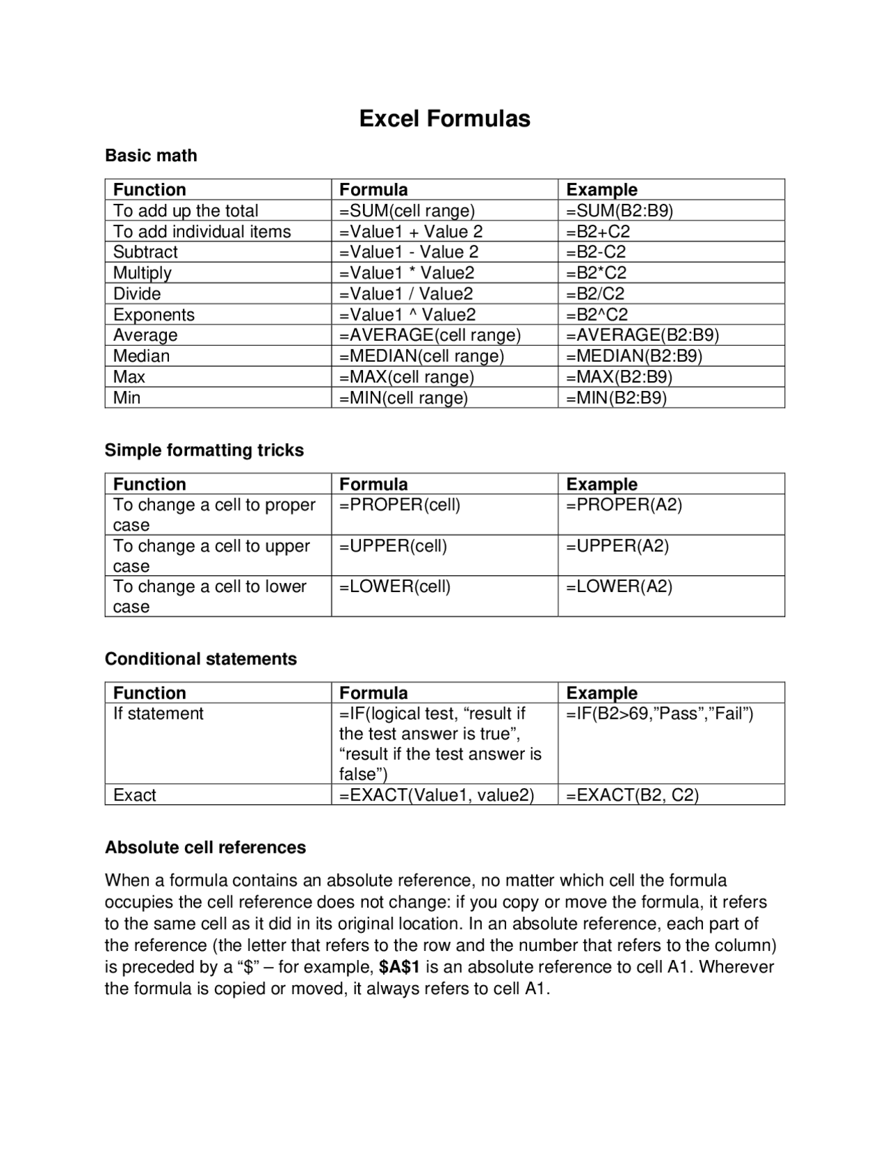 Excel Formulas Cheat Sheet Cheat Sheet MS Microsoft Excel Skills Docsity
