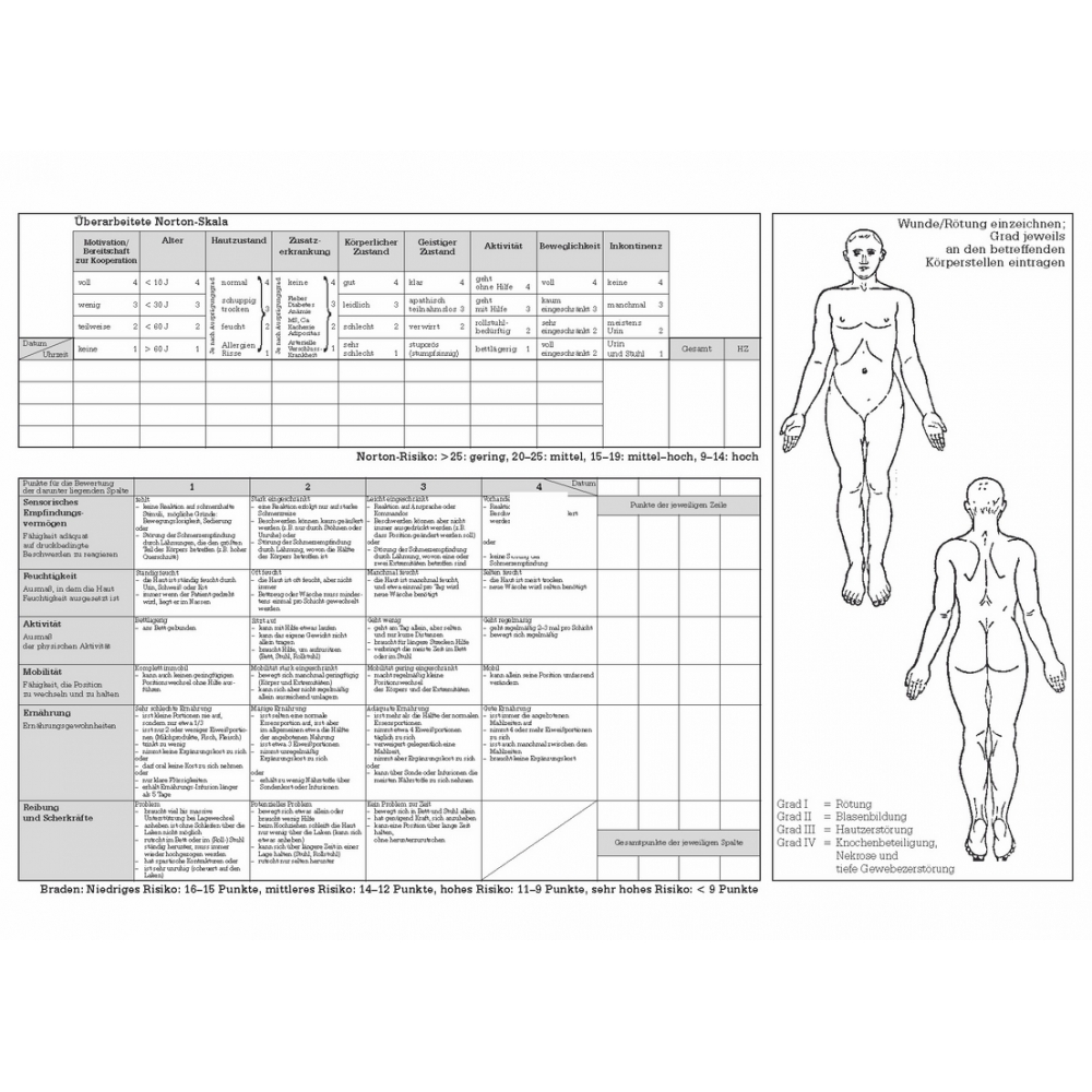 Free Printable Skin Assessment Forms