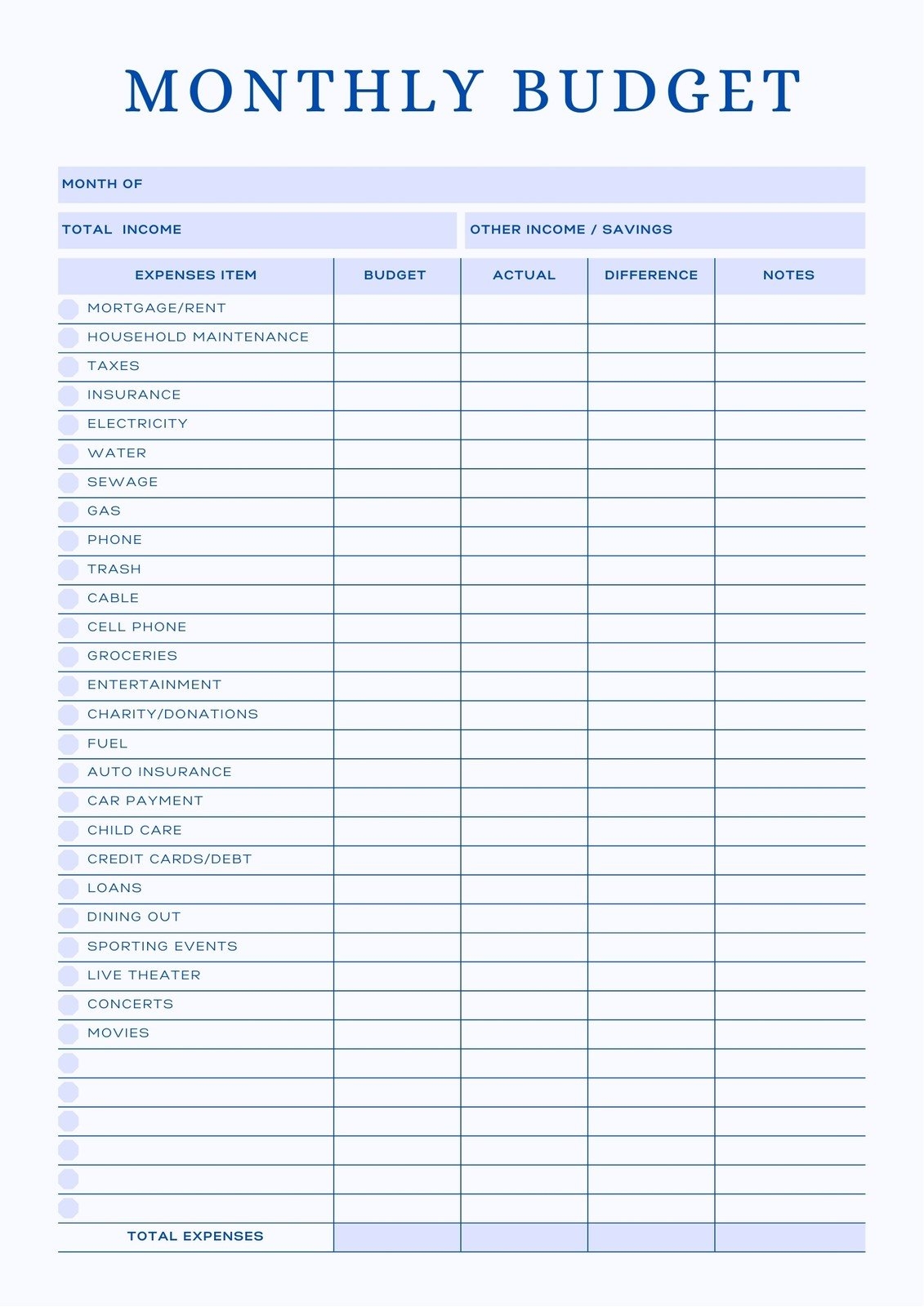 Free And Customizable Budget Templates
