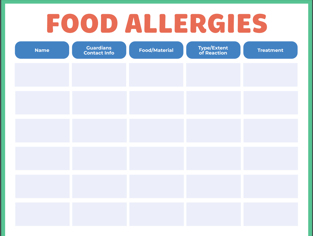 Free Food Allergy List Template For Daycare Smartcare