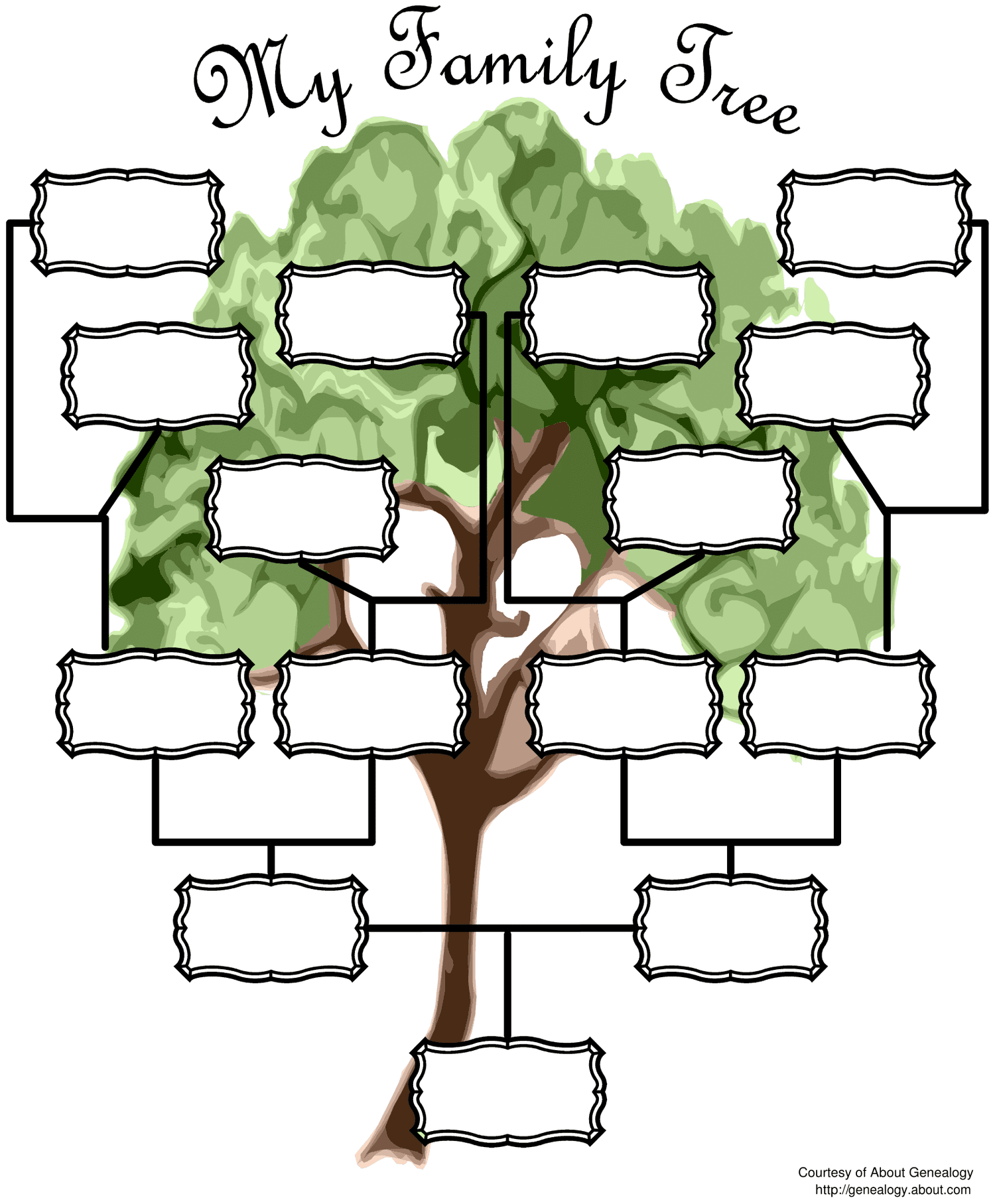 Free Printable Genealogy Forms