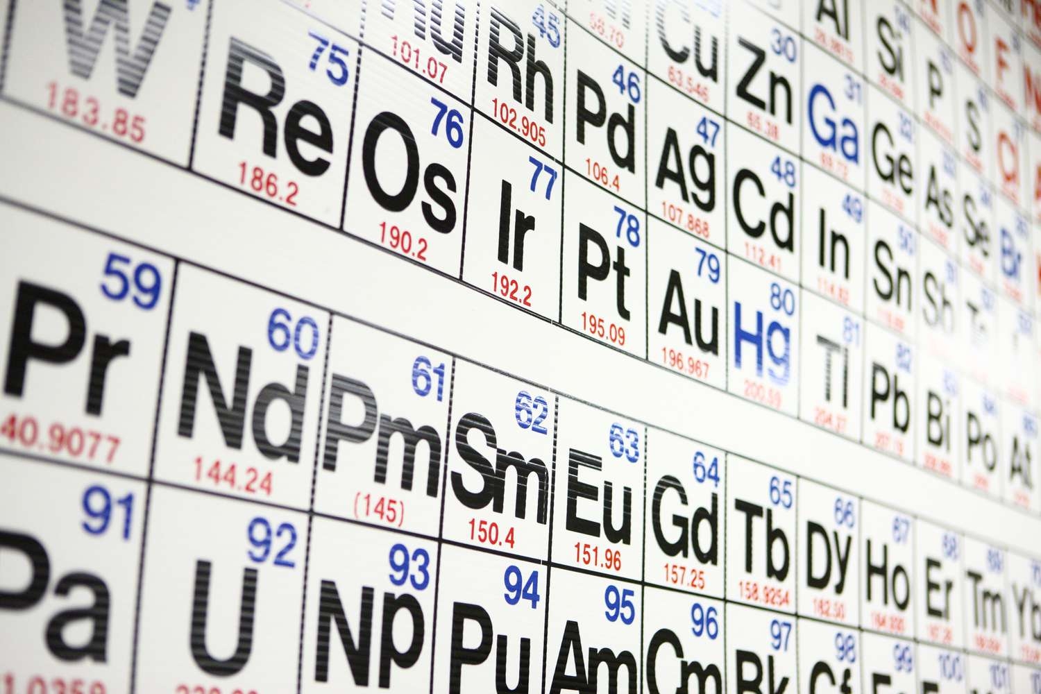 Free Printable Periodic Tables PDF 