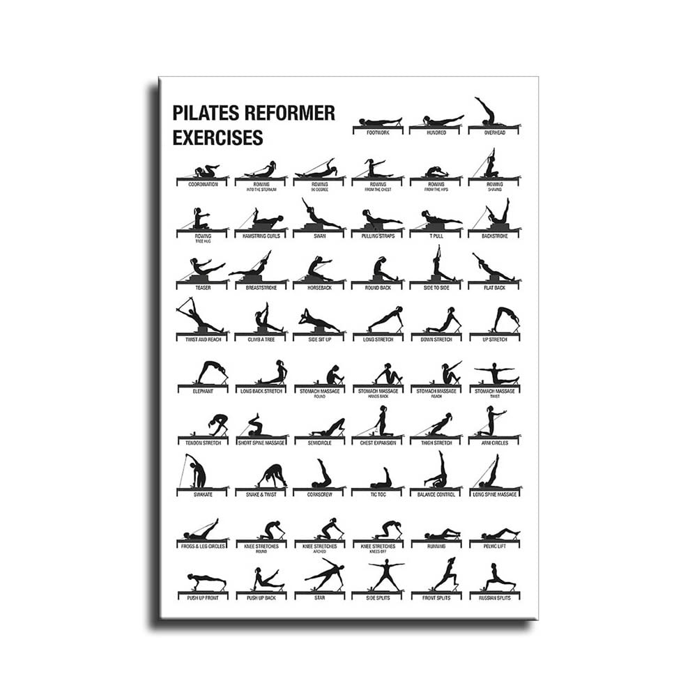 LILIIY Pilates Reformer Chart Poster Home Workout Gym Yoga Studio Decoration Poster Gift For Yoga Lovers 24x36inch No Frame Amazon ca Sports Outdoors