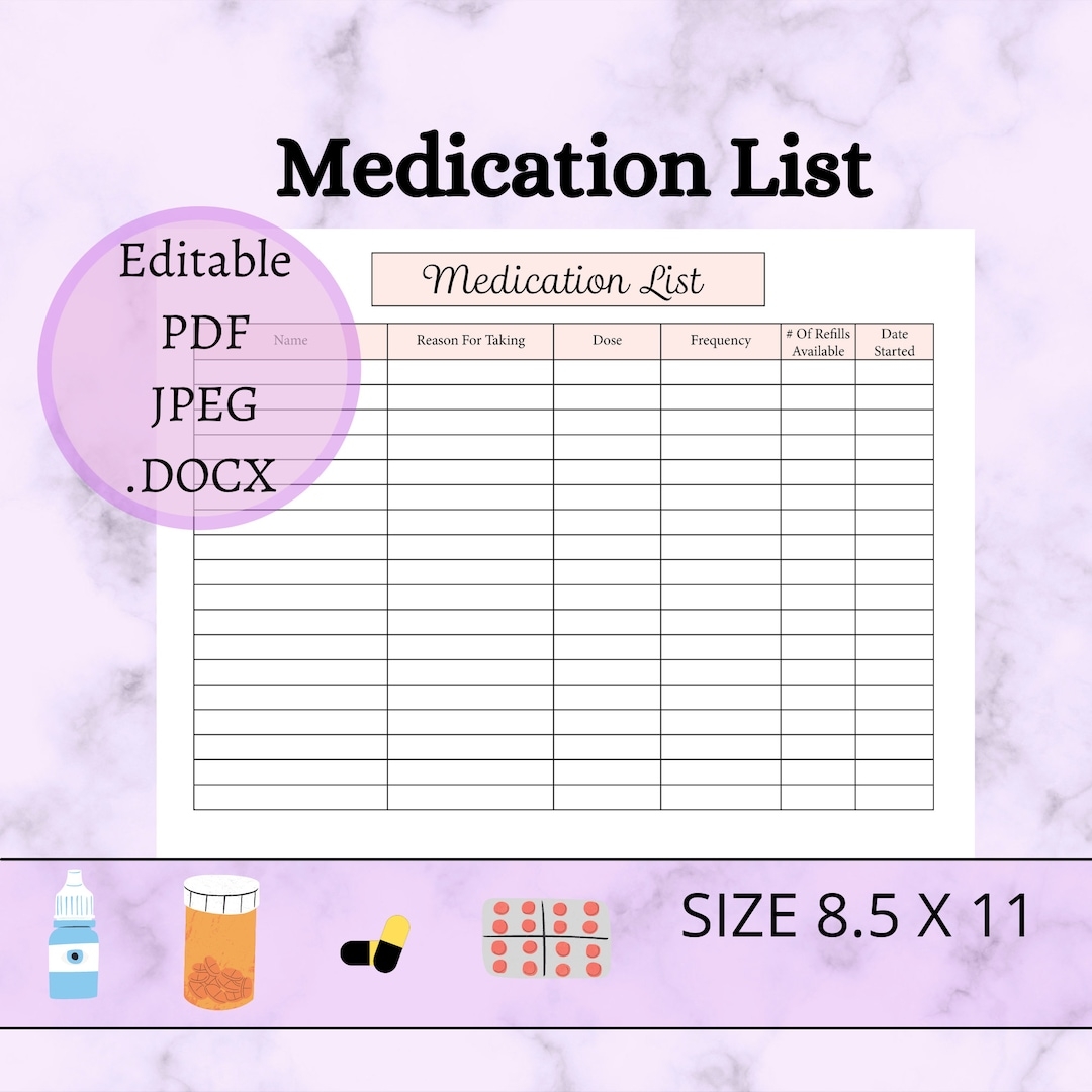 Medication List Editable And Printable Template PDF JPG DOCX Formats Medical Chart For Doctor Visits Log Prescriptions Dose And More Etsy
