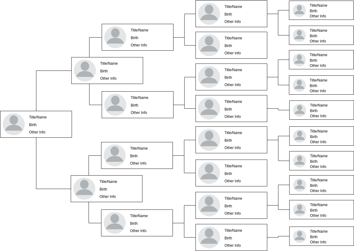 Multi Generation Family Tree Template Family Tree Template