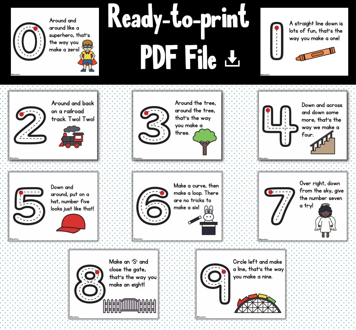 Number Formation Rhymes Printable Fun Educational PDF For Kids Learning To Write Numbers 0 9 Preschool Printable Rhymes Counting Etsy Canada