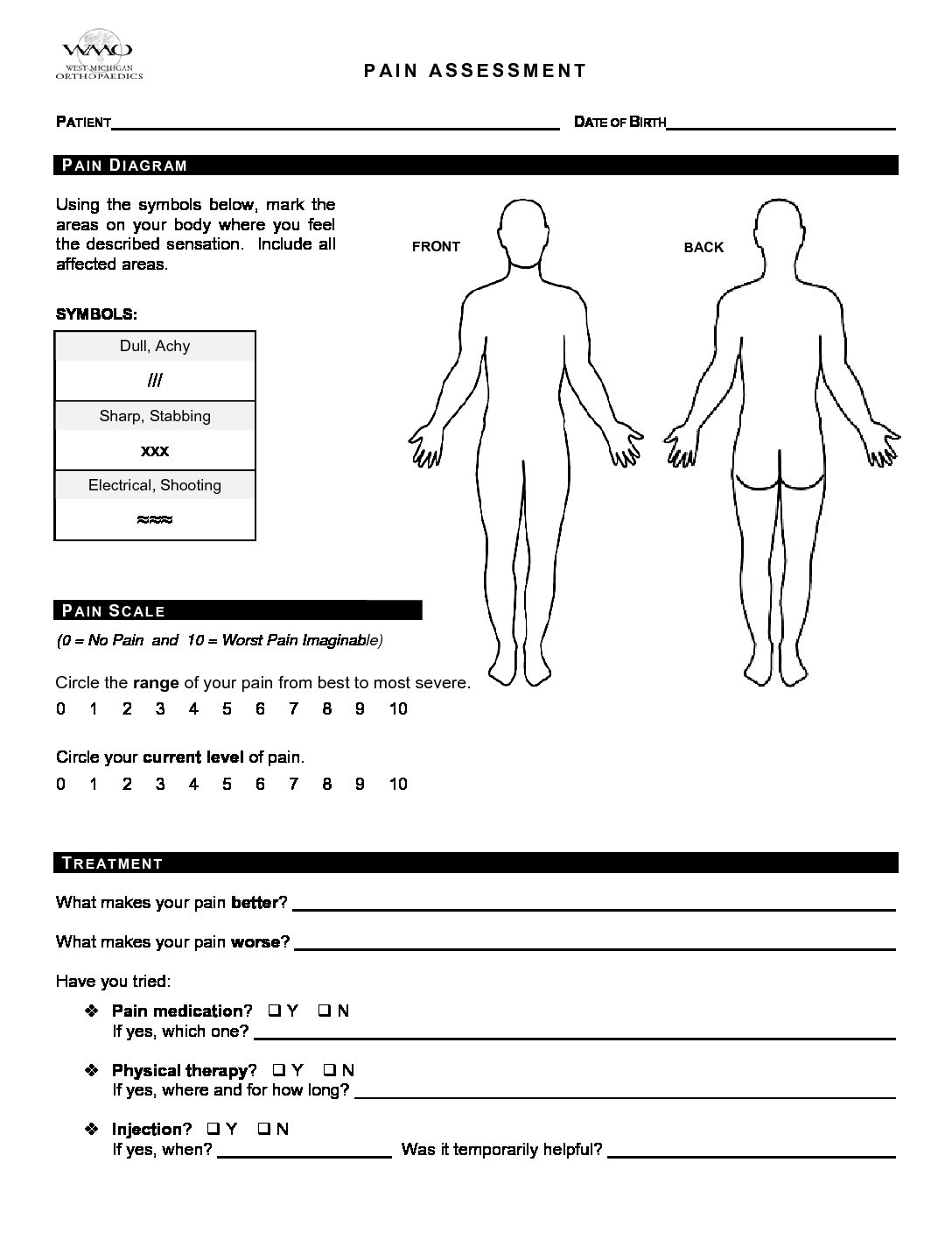 Pain Assessment West Michigan Orthopaedics