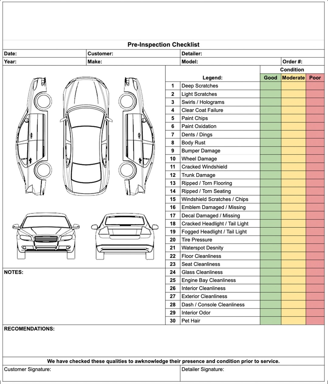 Pre inspection Sedan Checklist For Auto Detailers Dealerships Service Departments Etsy