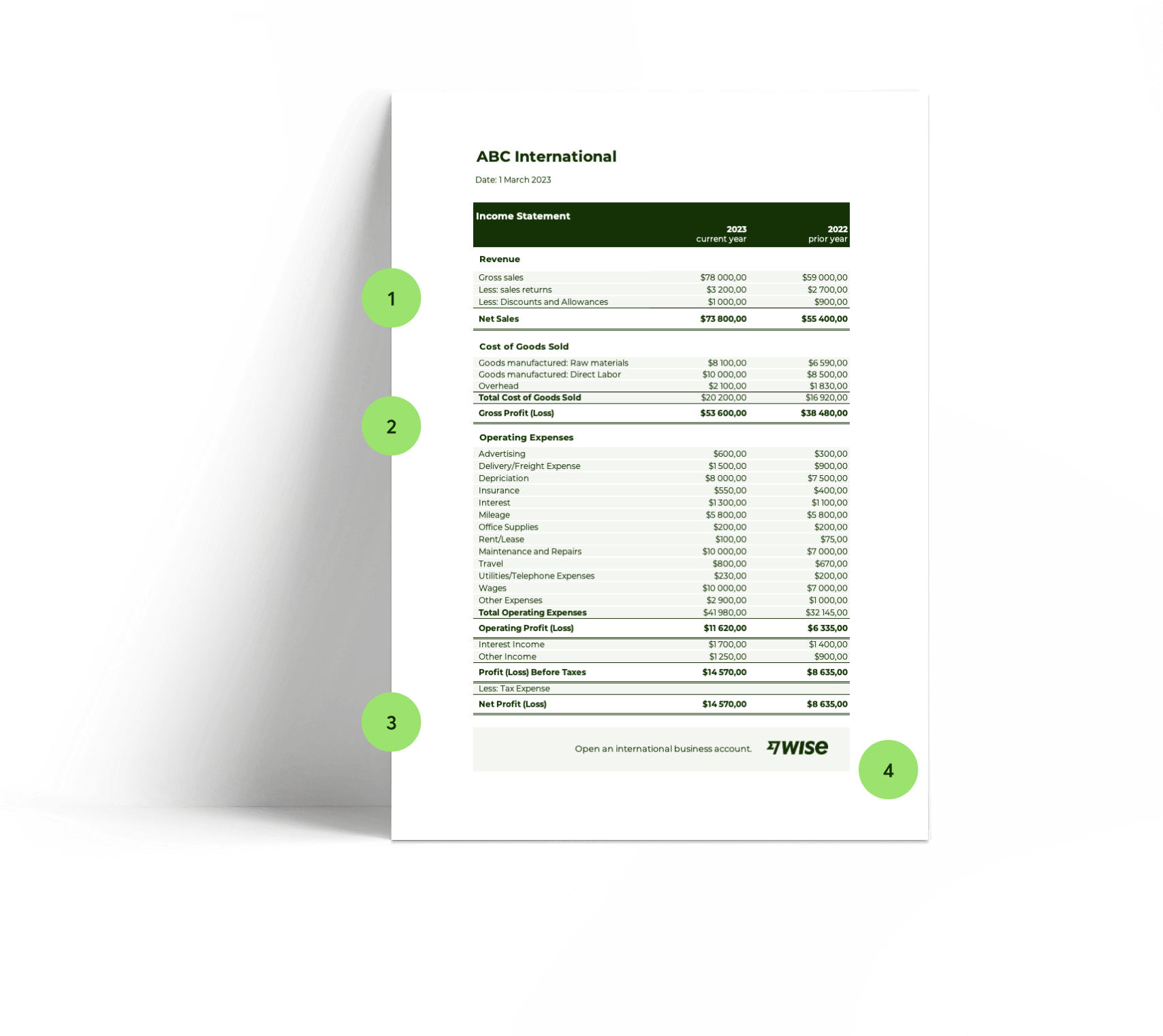 Printable Profit And Loss Statement Form