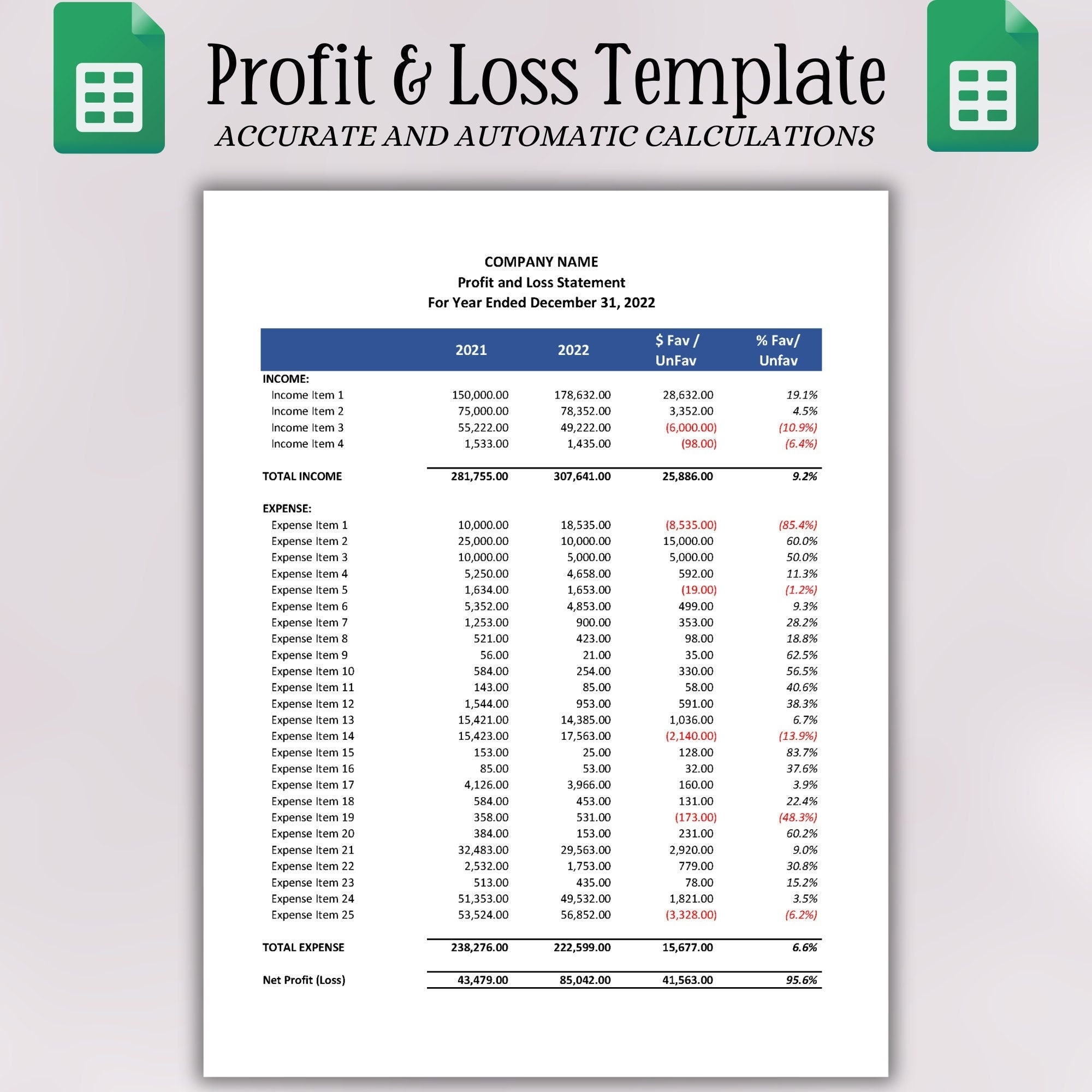 Profit And Loss Statement Template Google Sheets Template Profit And Loss Template Profit Loss Statement Profit And Loss Income Statement Etsy Australia