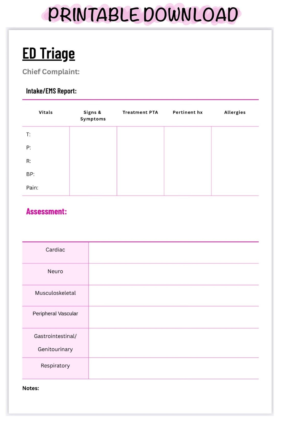 RN Triage Template Etsy