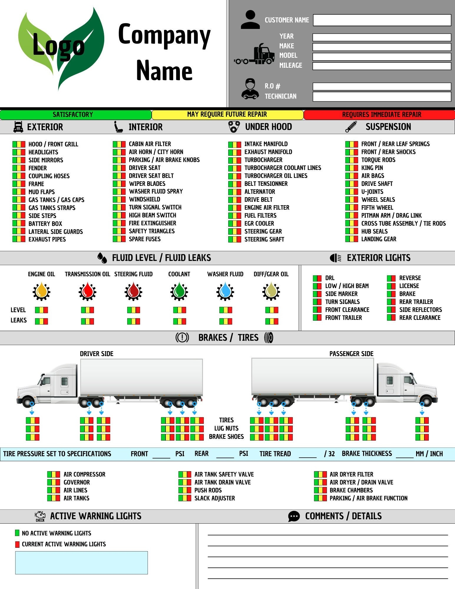 Printable Trailer Inspection Form