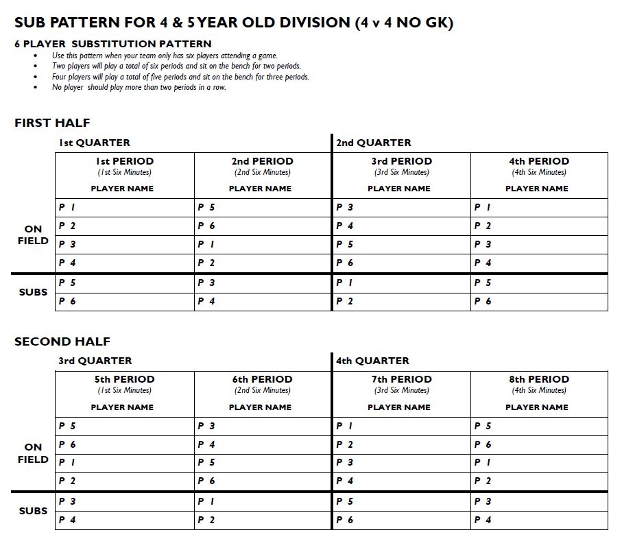 Soccer Lineup Template Free Printable Templates And Sheet Forms For Soccer Coaches Template Sumo