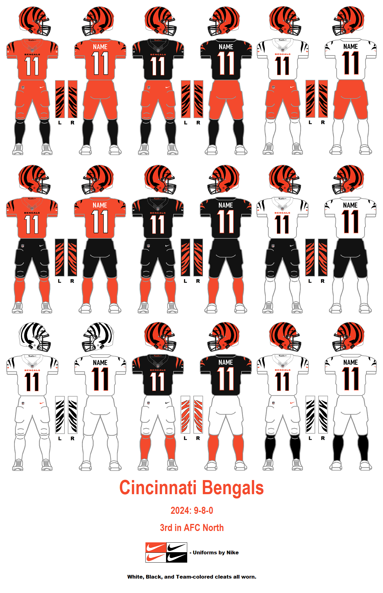 The Gridiron Uniform Database