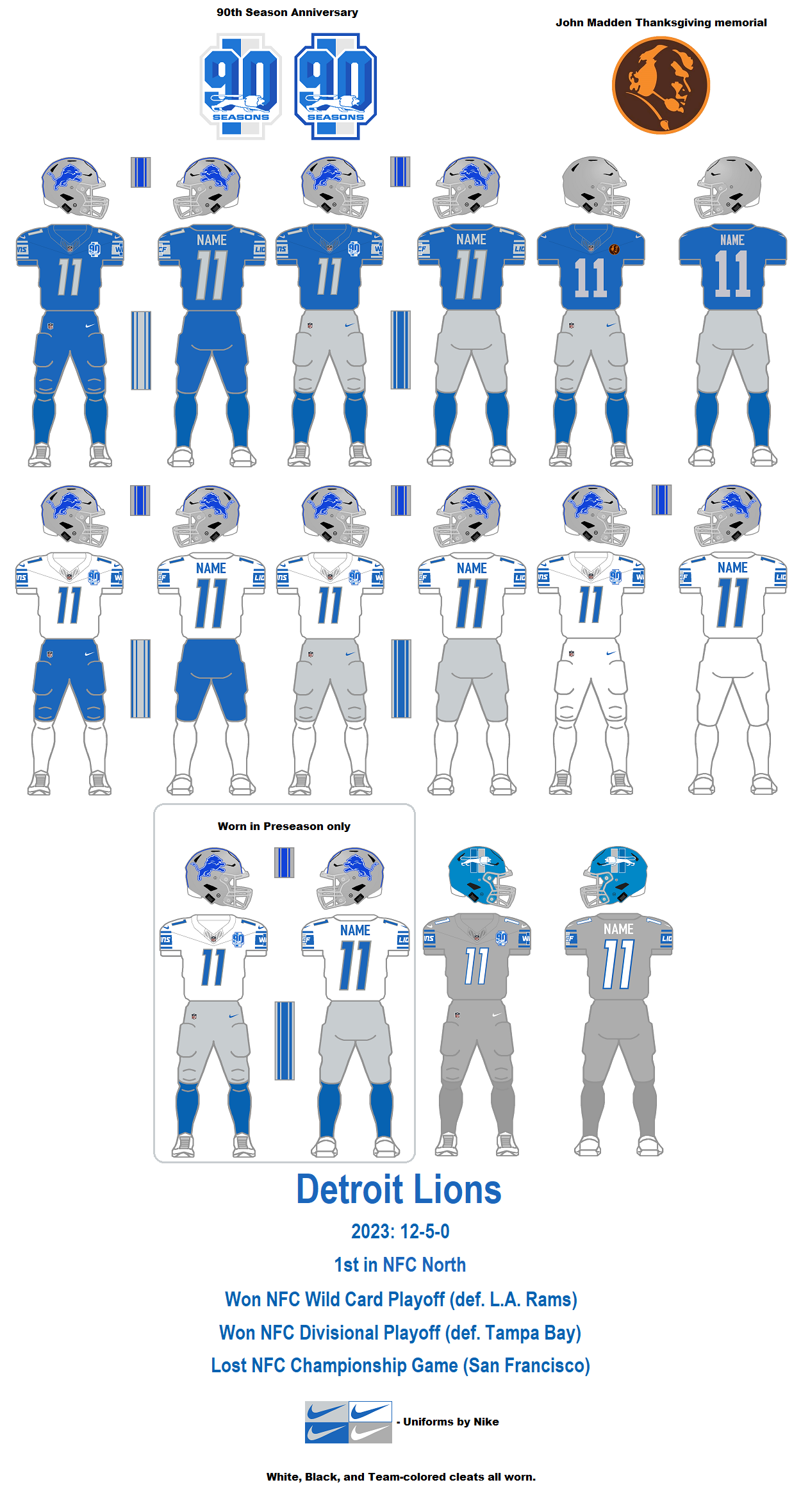 The Gridiron Uniform Database