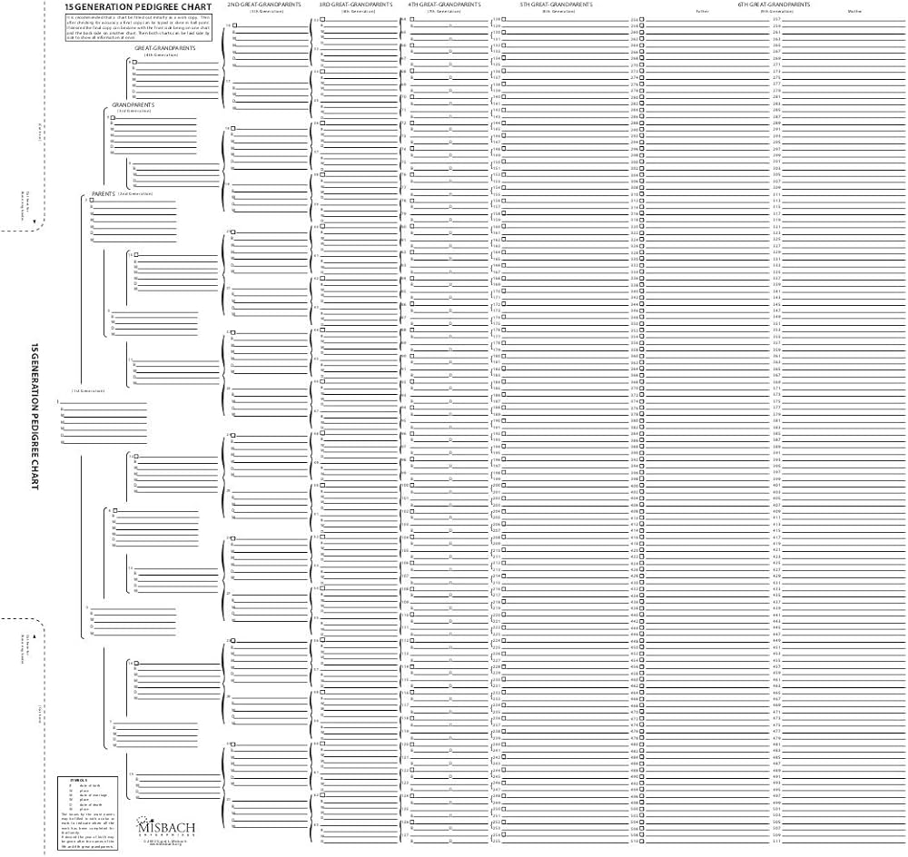 Family Tree Forms Printable