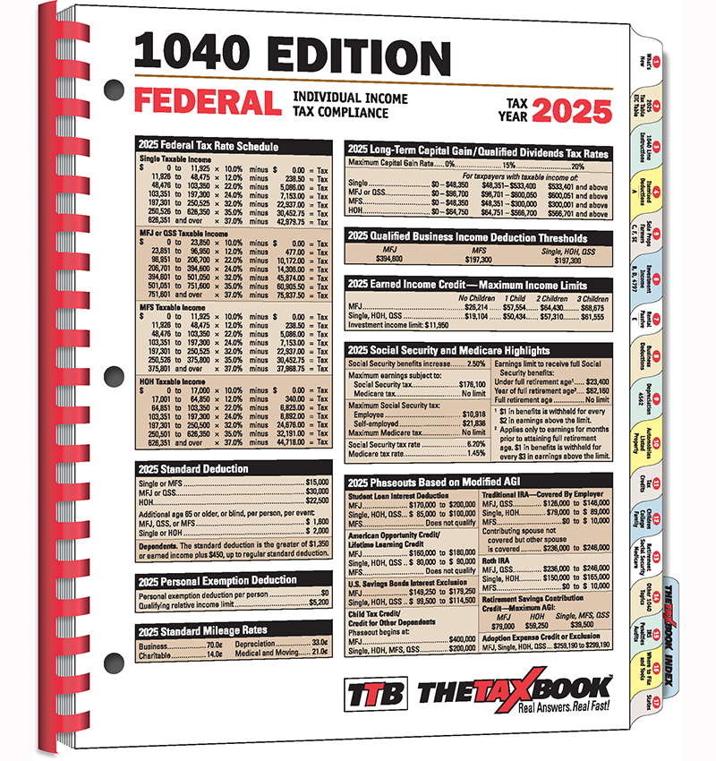 TTB Products
